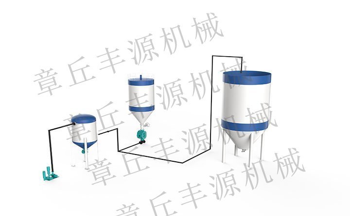 氣力輸送 氣力輸送